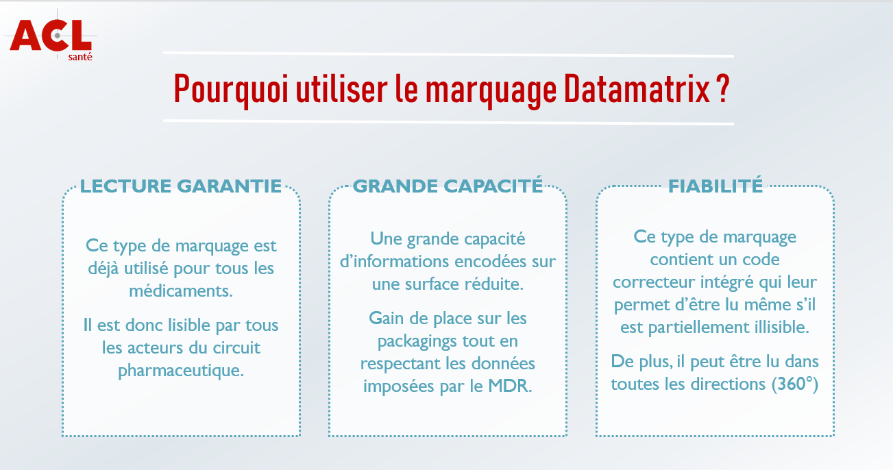 Marquage Datamatrix V2