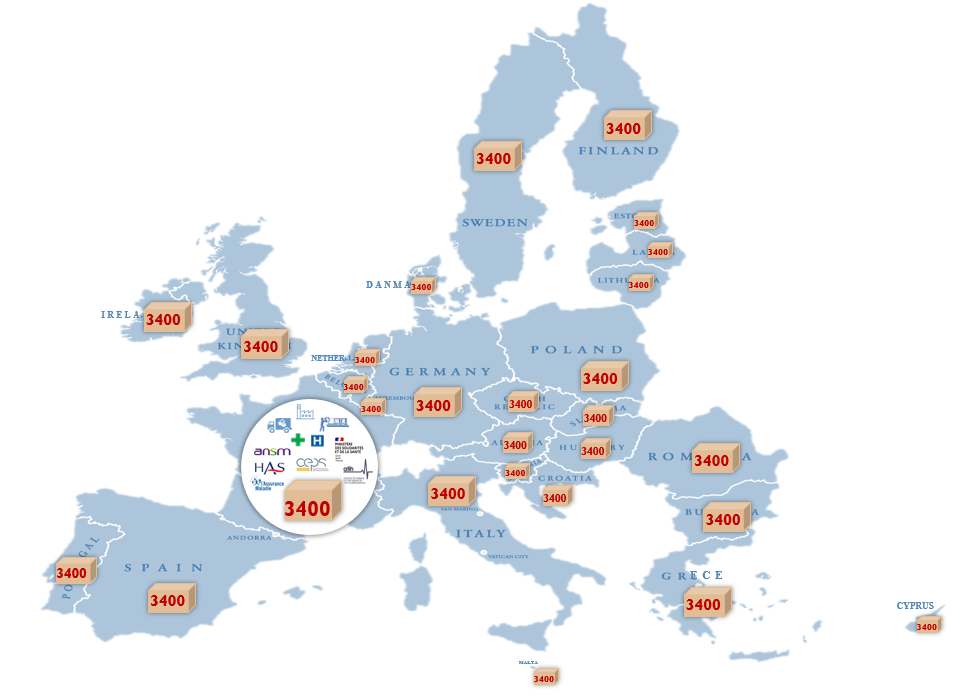 CIP 3400 en Europe b