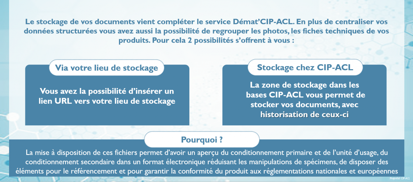 CIP-ACL - Stockage des documents dans les bases CIP-ACL b